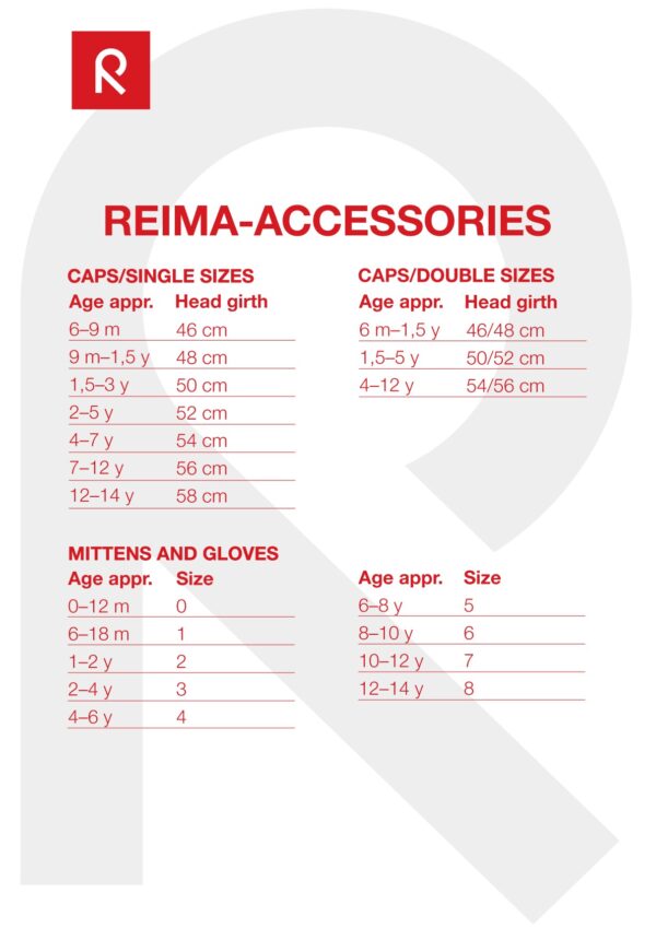 REIMA žieminė kepurė "Šalmukas" STARRIES (Mėlynas)
