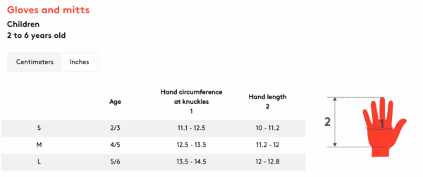 combi-pirmo-dzīvnieku-ceļvedis KOMBI kumštinės žieminės pirštinės RYKLYS