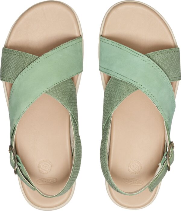 019175fed00d3f9306cc64f784b48d46 Keen ELLE LUXE CROSS STRAP 1030522 Granite Green/Granite Green
