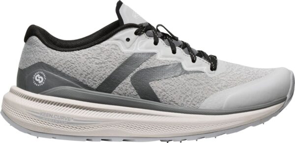 022388974246f6bd83605cc27405ddc7 Keen WK500 1030700 Alloy/Steel Grey