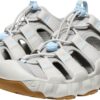 041fbb64262b0d06c210f7320f000c86 Keen HYPERPORT H2 1028657 Alloy/Skyway