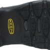 075d6324b181bba7f509ce64d8b81a1c Keen Kosa Chelsea Women's 1031148 Black/Black