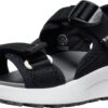 Keen ELLE SPORT BACKSTRAP BLACK/STEEL GREY