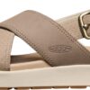 0a20827b84efd4b8b5ff338629d715b7 Keen ELLE LUXE CROSS STRAP 1030522 Plaza Taupe/Brindle