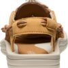 0ba13d8431621c2ef846dbc738c920c9 Keen UNEEK WOMEN Oak Buff/Chipmunk