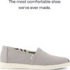 TOMS DRIZZLE GREY HERITAGE CANVAS 10021572 Grey