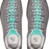 196cb6c509f86894063f6079229f41d9 Keen JASPER 1030673 Steel Grey/Bright Aqua