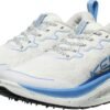 1d0c0d350135f7110e5032a0c5cc8fe4 Keen WK400 II 1030261 Star White/Marina