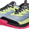 Keen HIGHTRAIL EXP WP 1030869 Faded Denim/Rouge Red