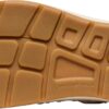 21d22ad32515f913e5942817258925cb Keen UNEEK WOMEN Mimosa 3