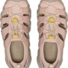 22ef10eb1fb7b8d50a2fd202b1256823 Keen HYPERPORT H2 1028657 Cameo Rose/Birch
