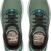 28ef91e6898214a7fe1ce406e2dee80b Keen Wk400 Leather Women's Dark Forest/Sea Moss