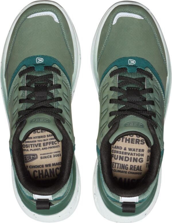 28ef91e6898214a7fe1ce406e2dee80b Keen Wk400 Leather Women's Dark Forest/Sea Moss