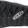 29e9a7b4a90c0c3bc02e58a111074c83 Keen ELLE LUXE CROSS STRAP 1030522 Black/Black
