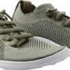 3bbe44da91bc69eab468eb66458d8ea2 REIMA Barefoot Astelu Greyish Green