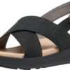 3d2453b408474b1d72dea884ae0f84f2 Keen ELLE LUXE CROSS STRAP 1030522 Black/Black