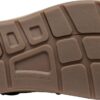3f5cfe0d8bdd5eeca1f07b0832168b42 Keen UNEEK WOMEN Martini Olive/Safari