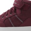 REIMA Skeitti Jam red 3950