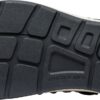 4529fde0f05ef897f9bbeb28fcc6c835 Keen UNEEK CANVAS WOMEN Black/Birch