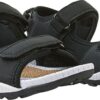 REIMA Ratas 5400087A Black