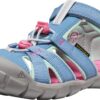 52ac8f0b5777795c7d21be93c6462055 Keen SEACAMP II CNX 1028852 CORONET BLUE/HOT PINK