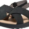 63a0d8d69a7f30df04d4f9c8f0fa88c2 Keen ELLE LUXE CROSS STRAP 1030522 Black/Black