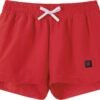 REIMA Nauru Akva Reima red