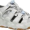 652e17078daffb37fd92235f7550b6d1 Keen HYPERPORT H2 1028657 Alloy/Skyway