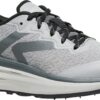 672feef282fe2a905439224f2ed71fd8 Keen WK500 1030700 Alloy/Steel Grey