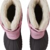68980fb3e1f8ab7712fe78a0ce878086 REIMA KONKARI 5400148A Grey Pink 4501