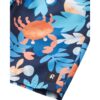 6c193e0b3a7166e2dd1cb3de46643b9f REIMA SunProof beach shorts Papaija 5200155B Navy 6983