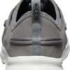7153e2e6be8d43363212b72ea88b63c0 Keen UNEEK O3 1028673 STEEL GREY/STAR WHITE