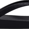 Ipanema Anat Colors Fem-Box12 Black/Black