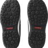 7b99f149c3c408d7d6420e416649099b REIMA Hangelle Black
