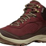 Keen Terradora Explorer Mid Wp Women's Andorra/Java