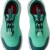 87d708bb2995c4926e48dba0ede9d744 REIMA Ohitus 5400174A Fresh Mint 87A0