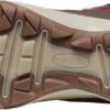 8f41365f340f6d84e78080673967757a Keen Terradora Explorer Mid Wp Women's Andorra/Java