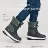 REIMA Laplander 2.0 Black