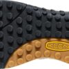 Keen KS86 1030245 Black