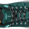 977b5eb332ffd933615196dba03570c4 Keen NXIS EVO WP WOMEN Sea Moss/Ipanema