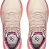 98bd4c31ec6236b354ce67d72c281336 Keen LEIKI MID WP 1030365 Birch/Cameo Rose