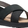 9f369c61accea6e956be8e603cb8b75f Keen ELLE LUXE CROSS STRAP 1030522 Black/Black
