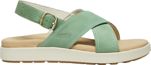9f82372832b40977915b1475f1cce225 Keen ELLE LUXE CROSS STRAP 1030522 Granite Green/Granite Green