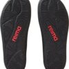 a33569e9ce4ee4308326361125c034eb REIMA Tallustelu 5400137C Black 9990