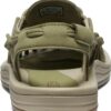 a4f961af9670c6d6a3d32bc5c416c209 Keen UNEEK WOMEN Martini Olive/Safari