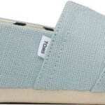 a5379076bd4b02db203b34552ac45488 TOMS ALPARGATA 10020675 Light Mint