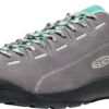 ab4e416b45ded0d05b1ba2472fa6549e Keen JASPER 1030673 Steel Grey/Bright Aqua