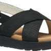 b1f4437593fa08013240197c1dffcbf6 Keen ELLE LUXE CROSS STRAP 1030522 Black/Black