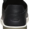 b5efc5d193a26d0e57fa03cfffa276b3 Keen Knx Unlined Women's Black/Star White
