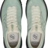 b7db84fae65a856d70424632ad276147 Keen Ks Mino Women's 1031262 Iceberg Green/Black